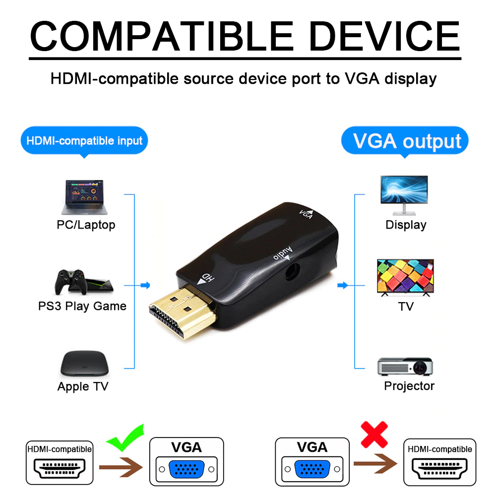 Adaptor HDMI la VGA TechONE, port Tata-Mama Adaptor HDMI la VGA TechONE, port Tata-Mama